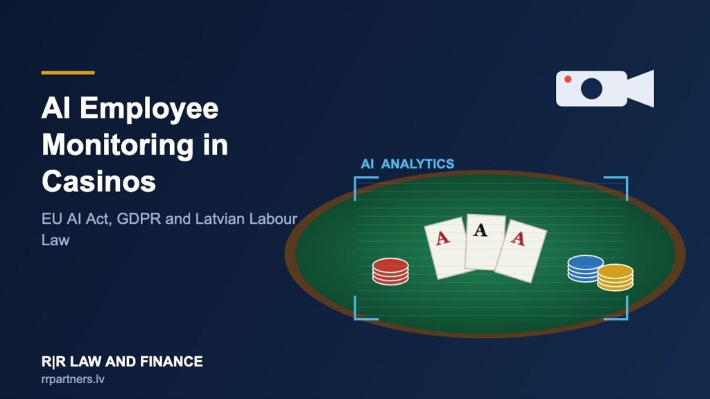 AI employee monitoring in a casino: AI video analytics scanning a gaming table with cards and chips
