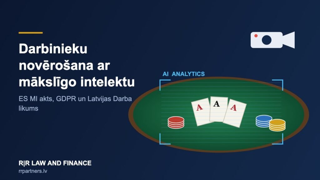 Darbinieku novērošana ar mākslīgo intelektu kazino: MI videoanalītika pie spēļu galda ar kārtīm un žetoniem